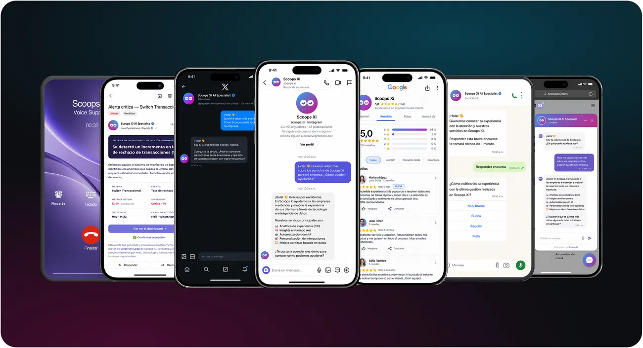 Los AI Specialists de Scoops atendiendo en WhatsApp, Instagram, voz y web chat