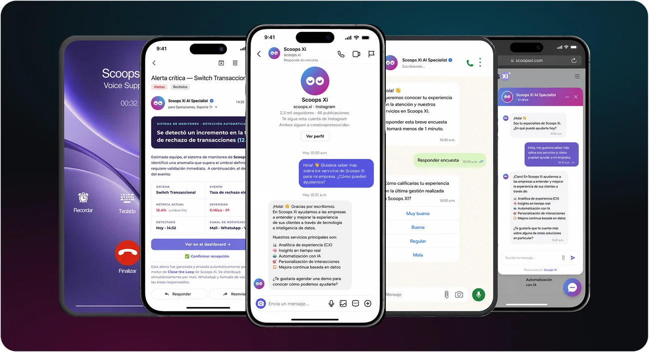 Los AI Specialists de Scoops atendiendo en WhatsApp, Instagram, voz y web chat